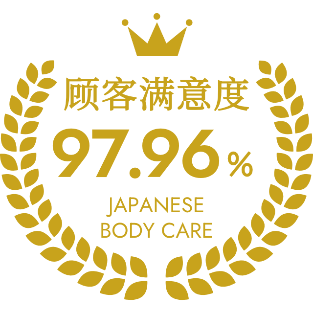 顾客满意度97.96%
